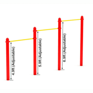 PARALLEL BARS